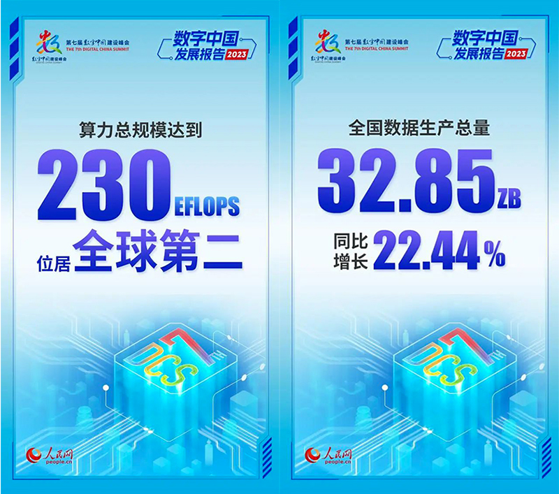 释放空间 拥抱自由——全球首款视频智算（压缩）交换机在泰达诞生