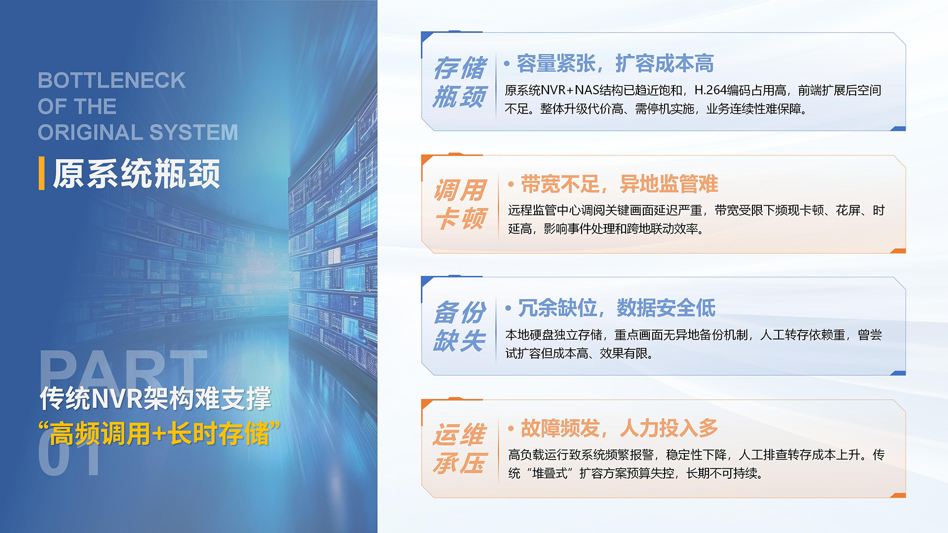 公物仓轻量化改造升级，超缩宝赋能政务仓储智能安防