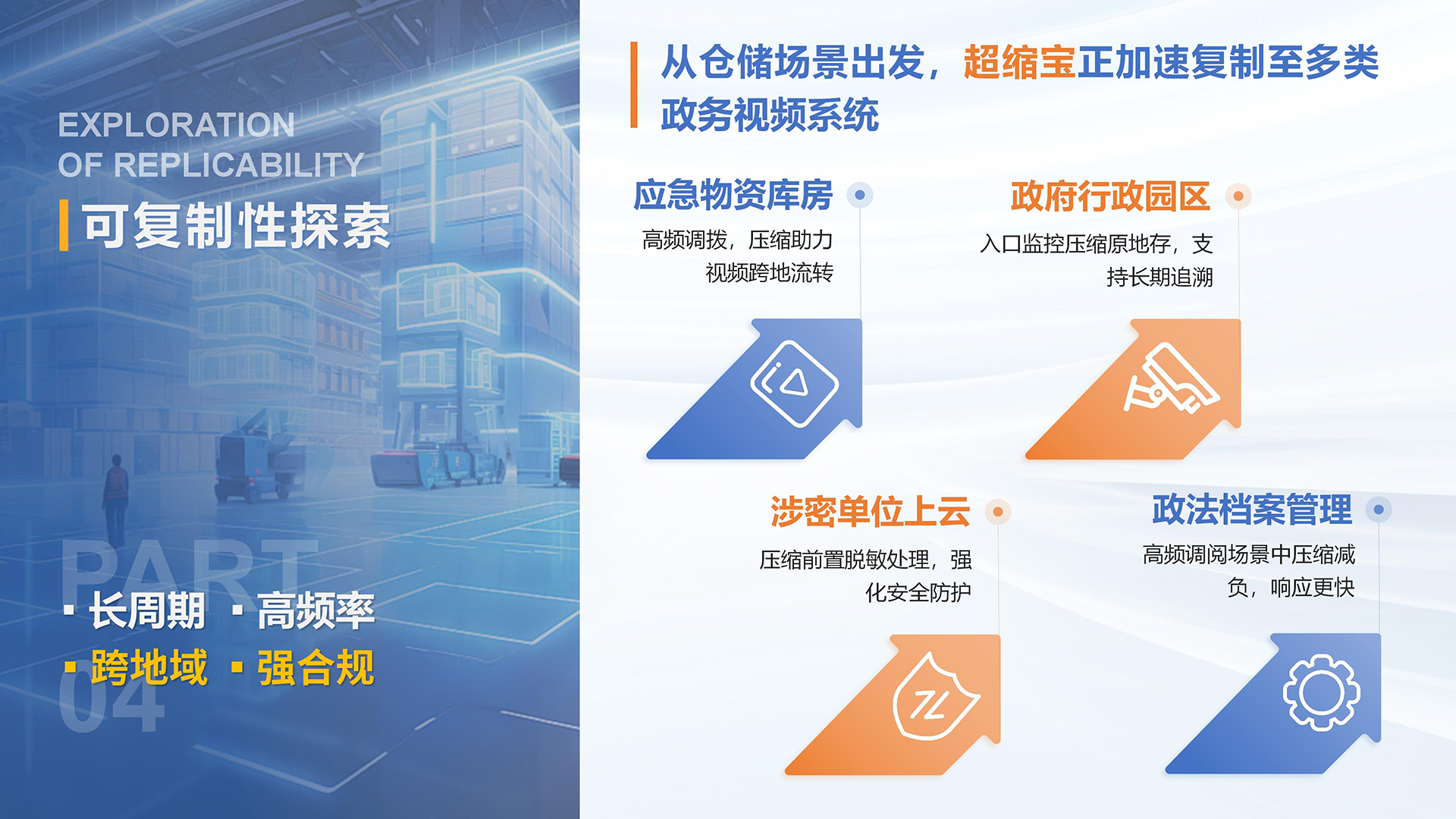 公物仓轻量化改造升级，超缩宝赋能政务仓储智能安防