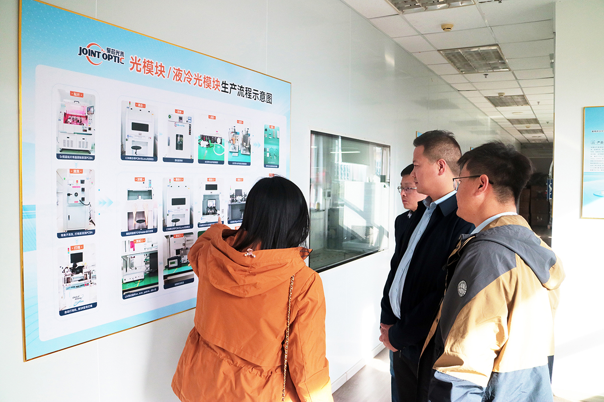 芜湖市领导一行莅临聚芯光禾天津总部参访