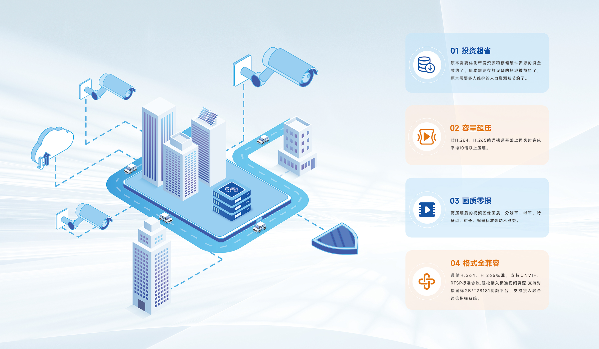 Intelligent security systems