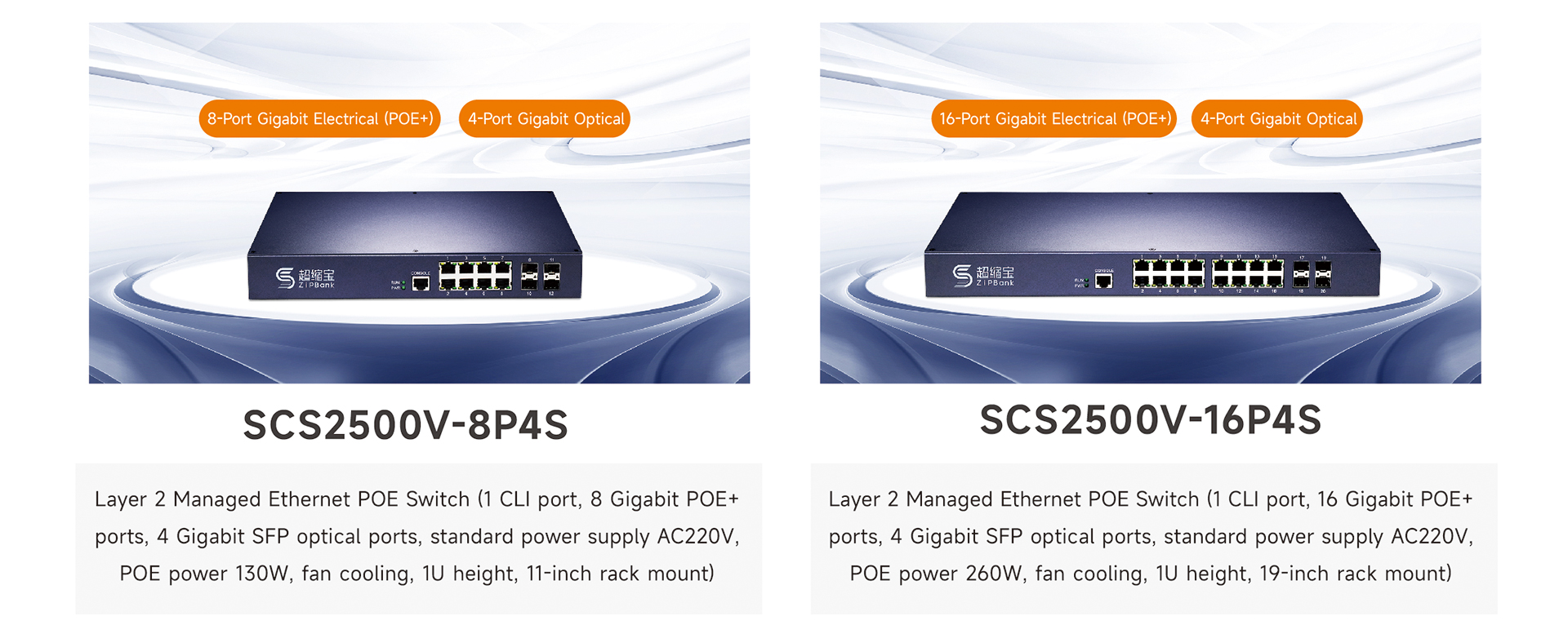 ZipBank 8-port switch