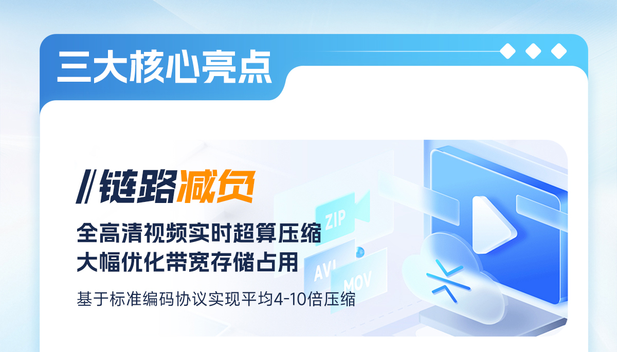 Juxin Guanghe’s “ZipBank” series is newly launched, reshaping the landscape of intelligent video compression and the integration of computing power.