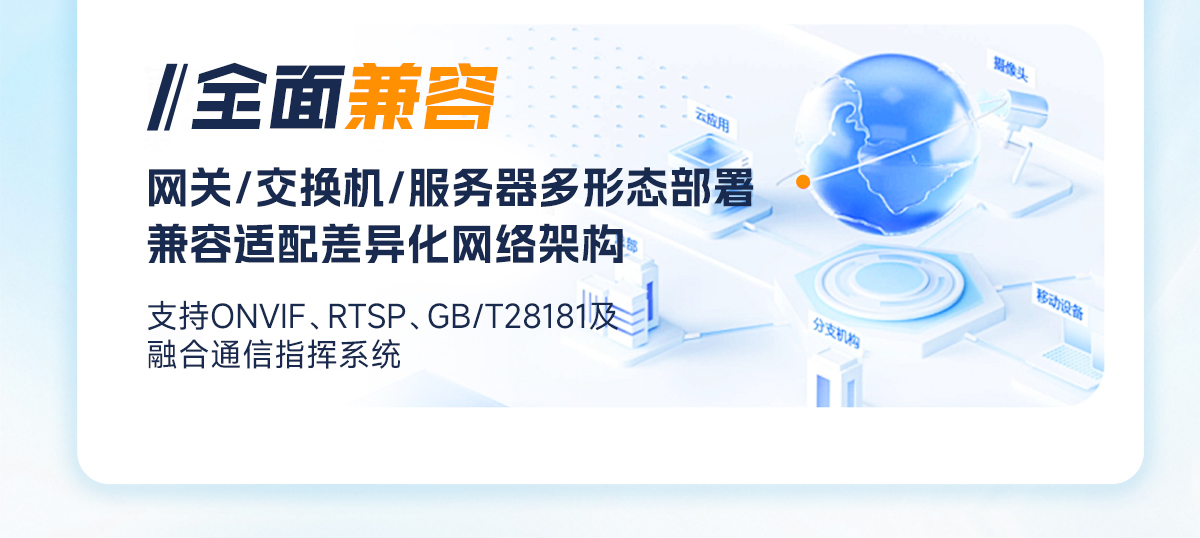 Juxin Guanghe’s “ZipBank” series is newly launched, reshaping the landscape of intelligent video compression and the integration of computing power.