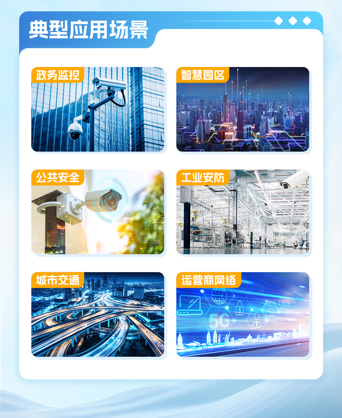 Juxin Guanghe’s “ZipBank” series is newly launched, reshaping the landscape of intelligent video compression and the integration of computing power.