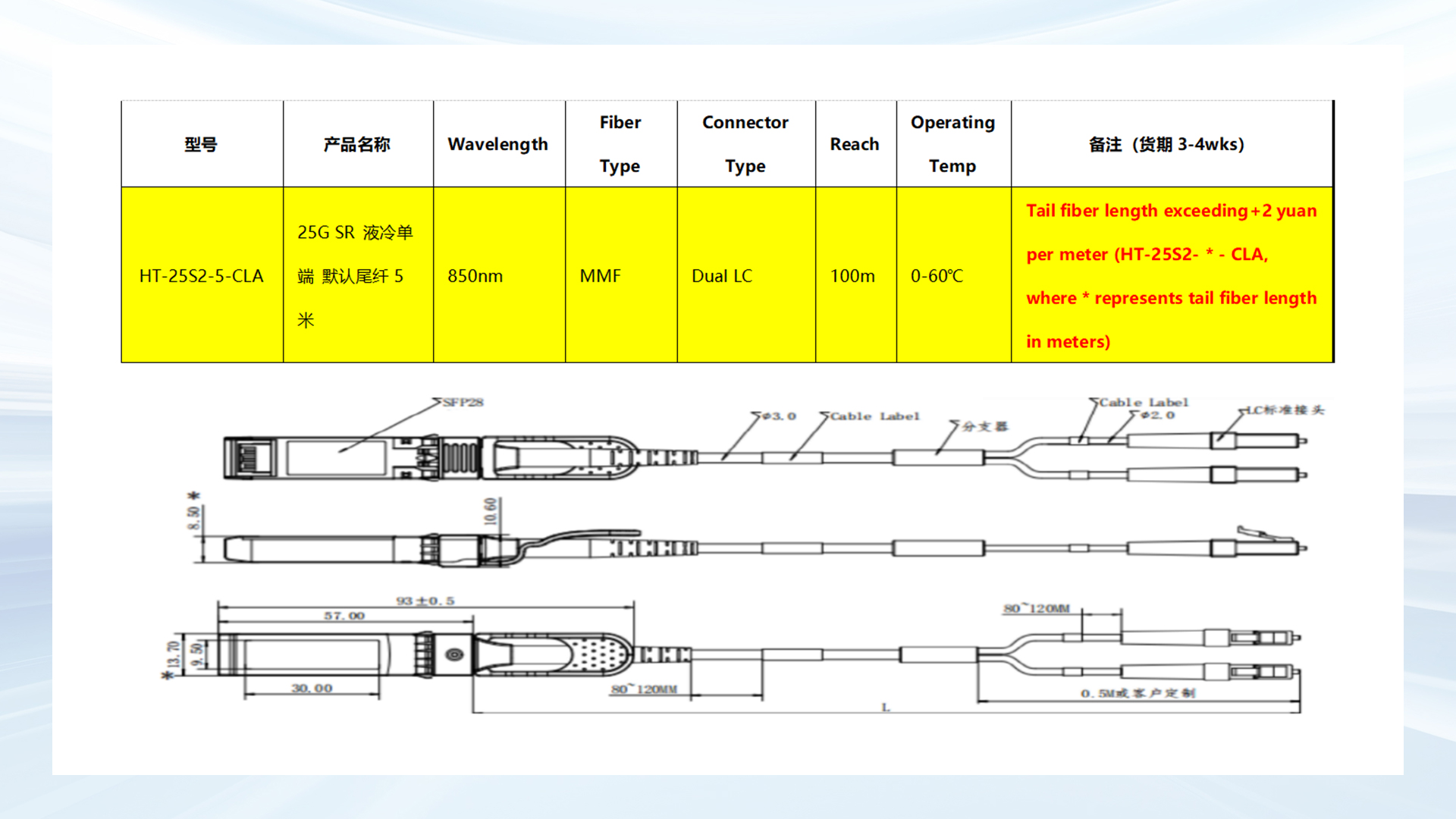 HT-25S2-5-CLA Liquid-cooled optical module
