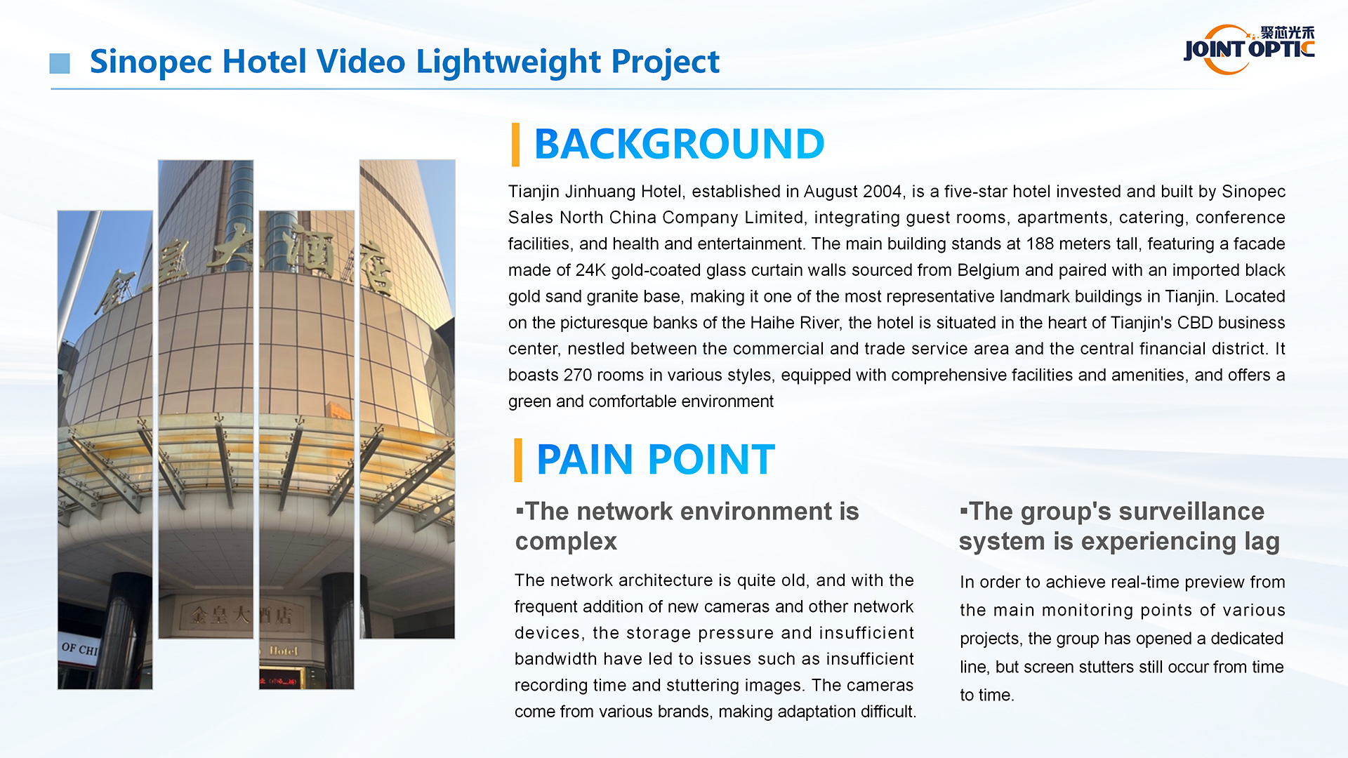 Sinopec Hotel Video Lightweight Project